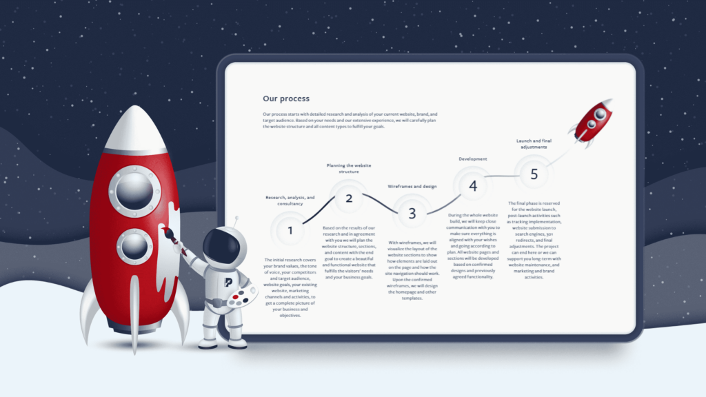 UX/UI design - purpleplanet use case