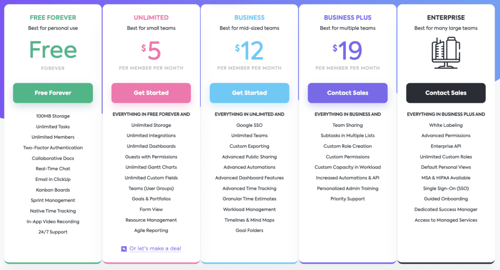 Clickup pricing plans
